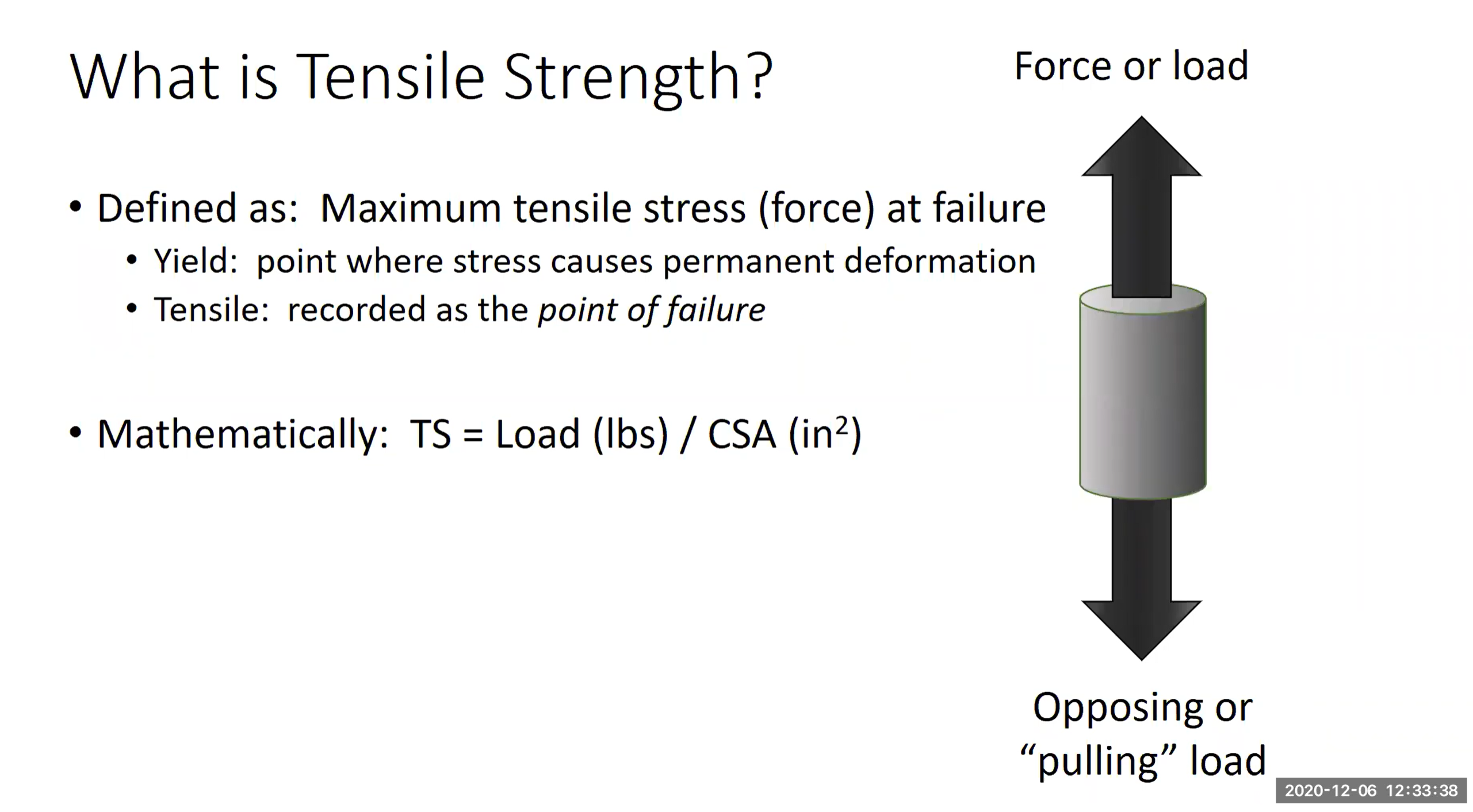 Read more about the article How to Calculate Tensile Strength